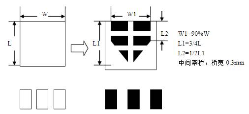 功率晶體管在SMT鋼網上開孔設計方案