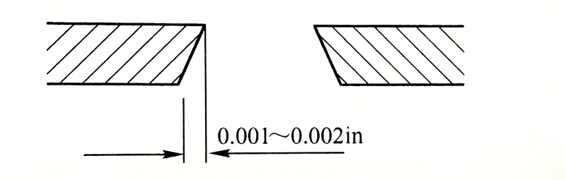 smt鋼網(wǎng)梯形截面開口