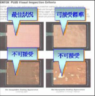 smt加工中BGA臟污允收示意圖